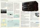 Sony 1991 Hi-Fi Audio Seite 20 und 21.jpg